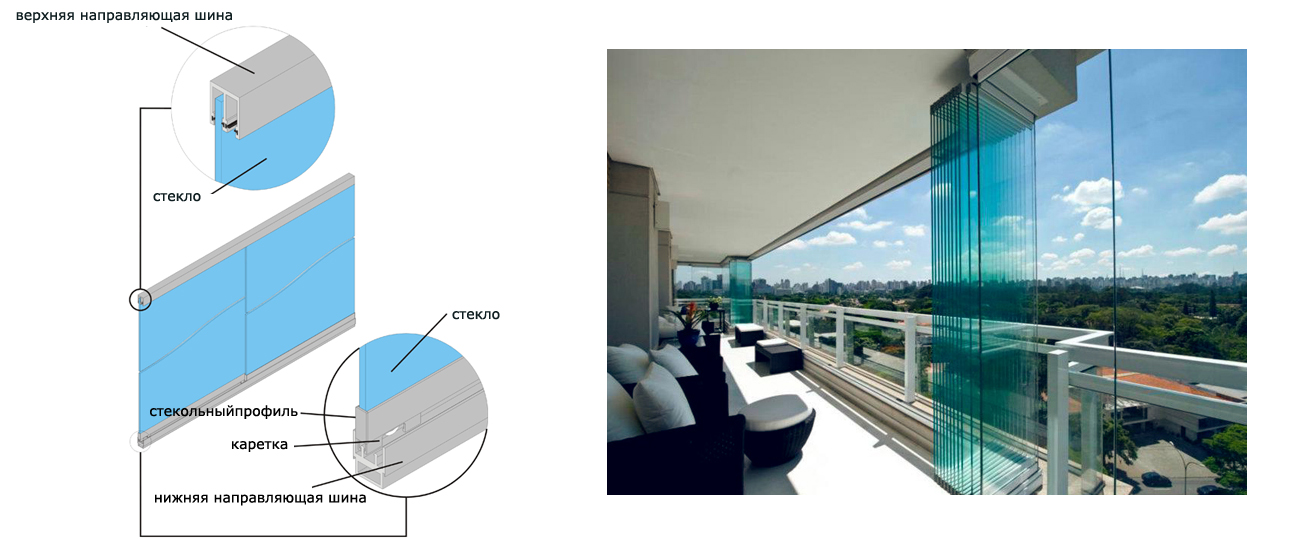 Безрамное остекление